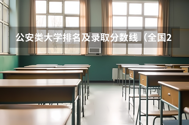 公安类大学排名及录取分数线（全国27所警校排名）