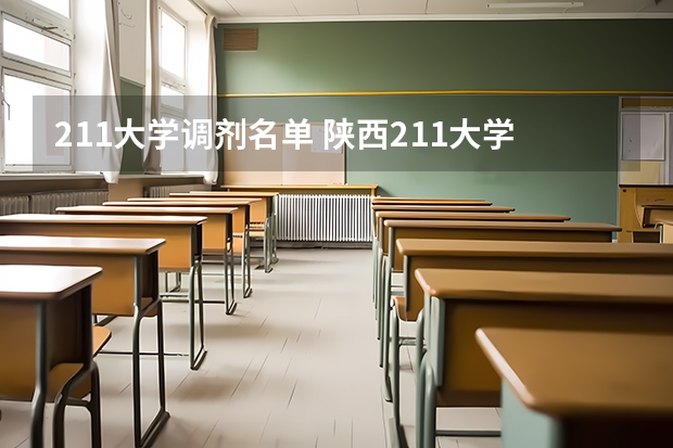 211大学调剂名单 陕西211大学城规专业考研调剂学校有那些?名单