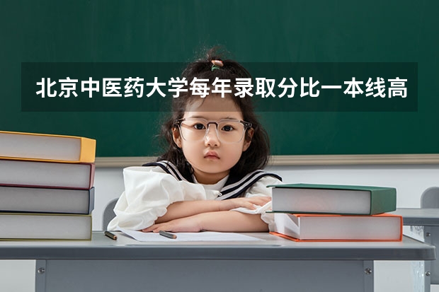 北京中医药大学每年录取分比一本线高的多不多？学校离北京市中心是不是很远交通情况怎样？哪些专业好？学
