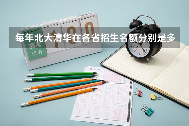 每年北大清华在各省招生名额分别是多少呢？