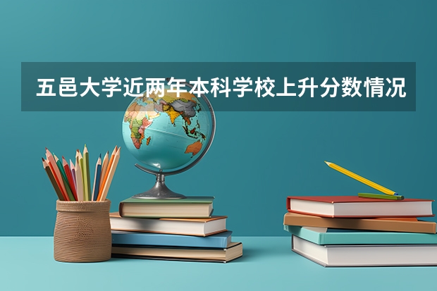五邑大学近两年本科学校上升分数情况参考